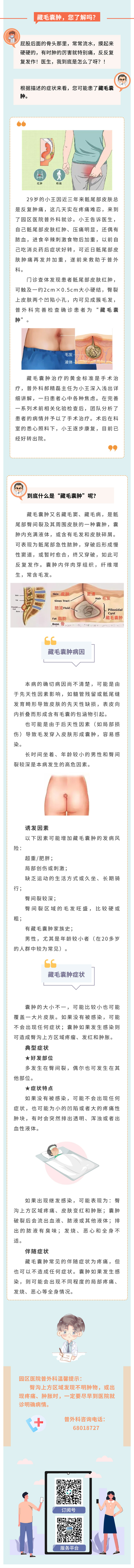 藏毛囊腫——毛發(fā)長(zhǎng)在肉里導(dǎo)致的囊腫，您了解嗎？.pdf