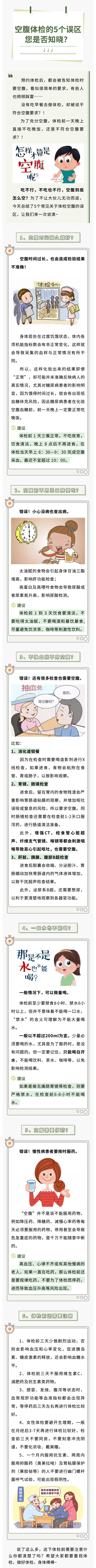 空腹體檢的5個誤區，您是否知曉？.jpg