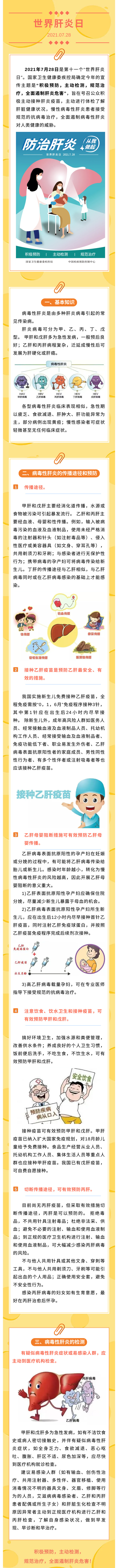 2021“世界肝炎日”-_-積極預防，主動檢測，規范治療，全面遏制肝炎危害.jpg