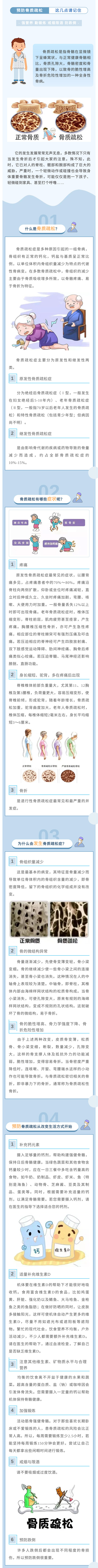預防骨質疏松，這幾點請記??！.jpg