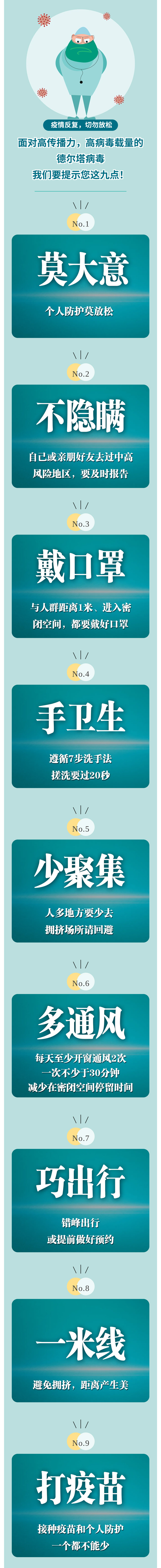 面對德爾塔病毒，我們要提示您這九點！.jpg