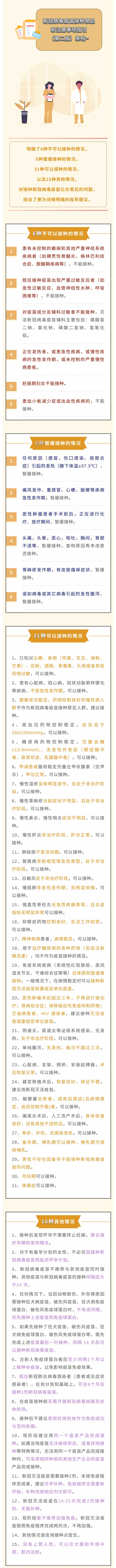 打新冠疫苗的小伙伴們注意了！接種禁忌和注意事項在此~.jpg
