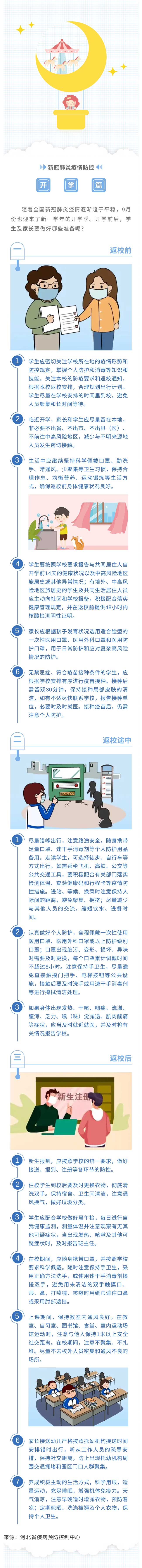 開學啦！神獸歸籠！新冠肺炎疫情防控，學生及家長莫要大意~.jpg