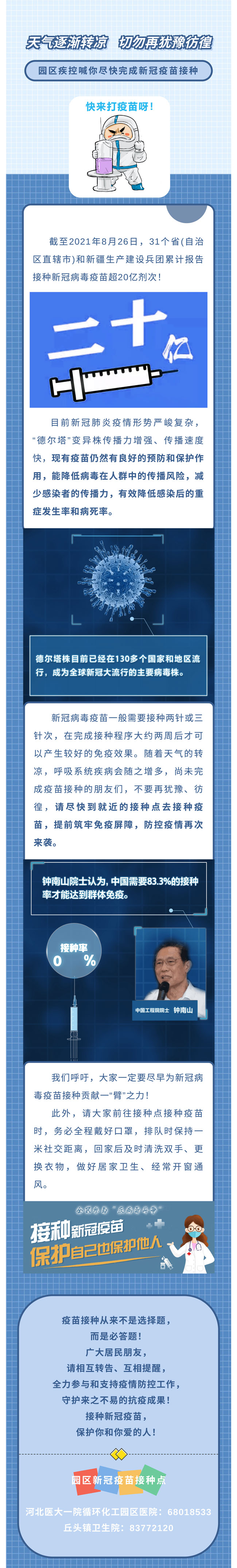 天氣逐漸轉(zhuǎn)涼，切勿再猶豫彷徨，園區(qū)疾控中心喊你盡快完成新冠疫苗接種~.jpg