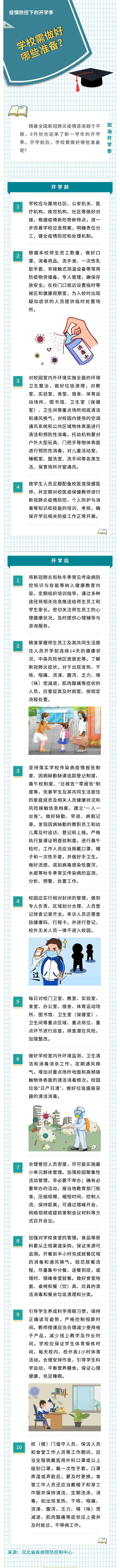 疫情防控下的開學(xué)季，學(xué)校需做好哪些準(zhǔn)備？.jpg