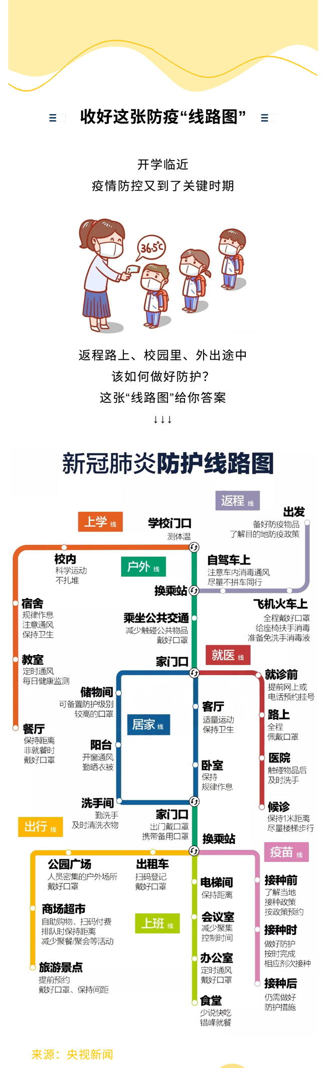 臨近開學，收好這張防疫“線路圖”.jpg