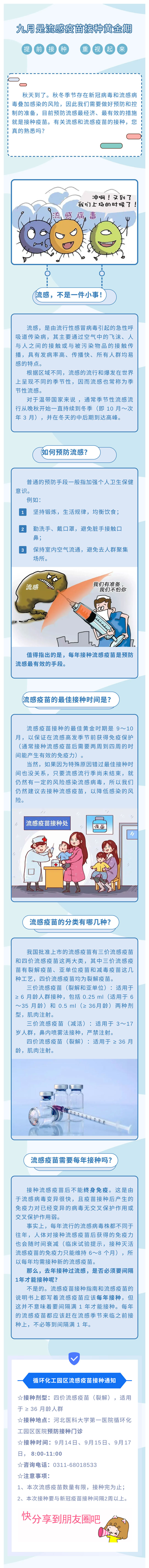 九月是流感疫苗接種黃金期，提前接種重視起來！文末有苗苗哦~.jpg