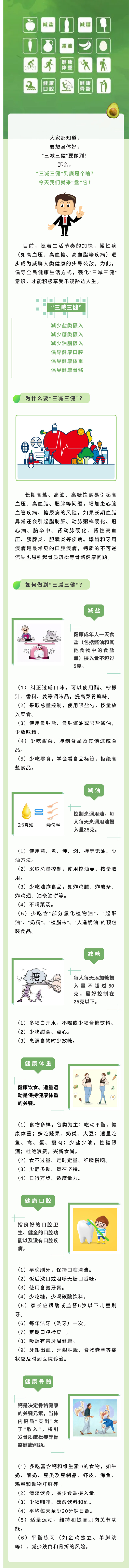 “三減三健”是個啥？今天告訴你答案！-1.jpg