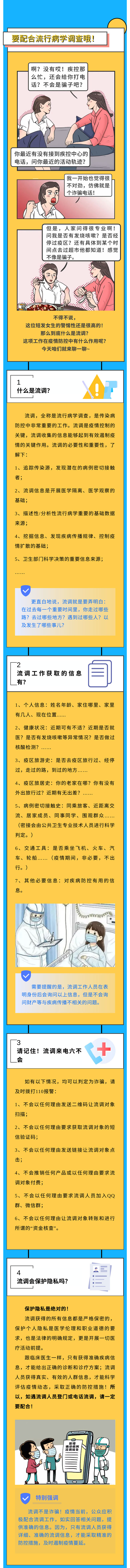 1101疫情當前，請大家配合流行病學調查！-1.jpg