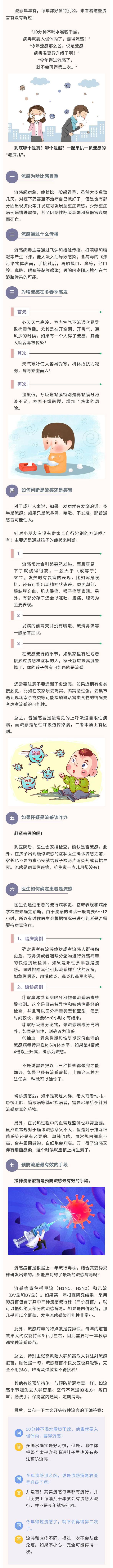 糟糕，中招了！是感冒，還是流感？-2.jpg