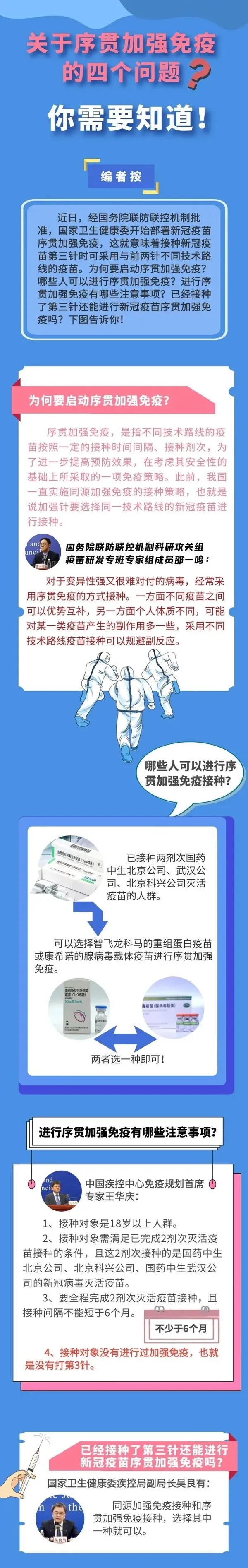 關于序貫加強免疫的四個問題.jpg