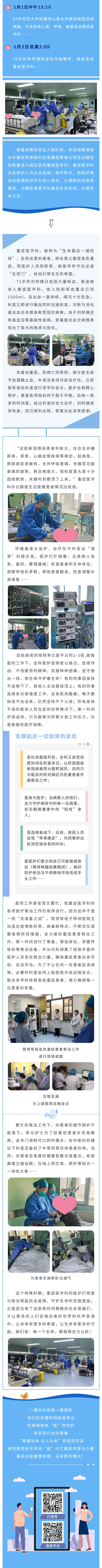 堅守“生命最后一道防線”——園區醫院重癥醫學科竭盡全力保障重癥患者救治！.jpg