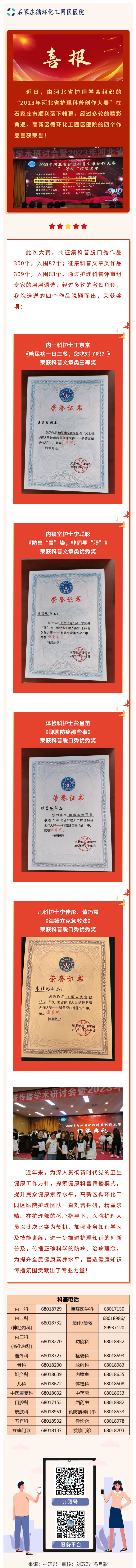 喜報！我院護理人在河北省護理學會“2023年河北省護理科普創作大賽”中喜獲榮譽.jpg